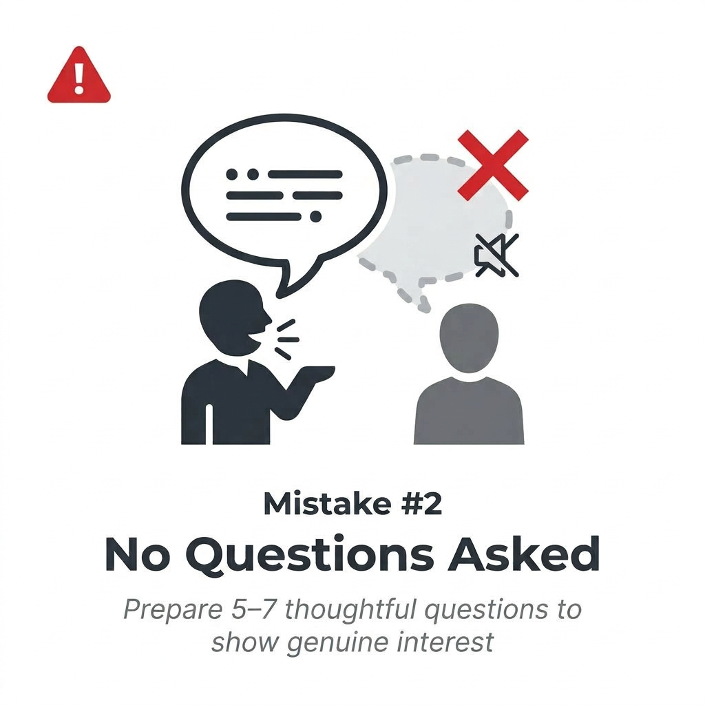 Icon of a person with a muted speech bubble and a question mark, indicating no questions asked.